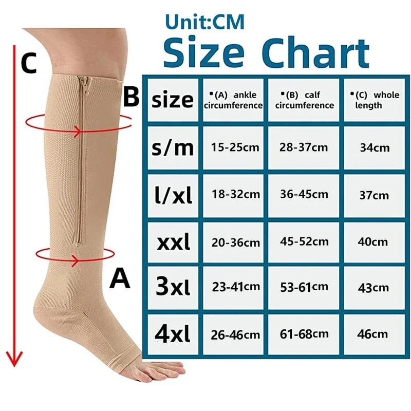 1/2/3/4 çift tıbbi kompresyon  - Compression Sock Medical incelemesi ve fiyatı